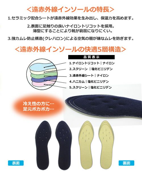 遠赤外線インソール【返品・交換不可】【4個までゆうパケット可】