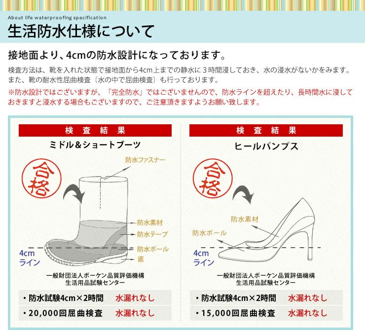 防水サイドゴアレインブーツ
